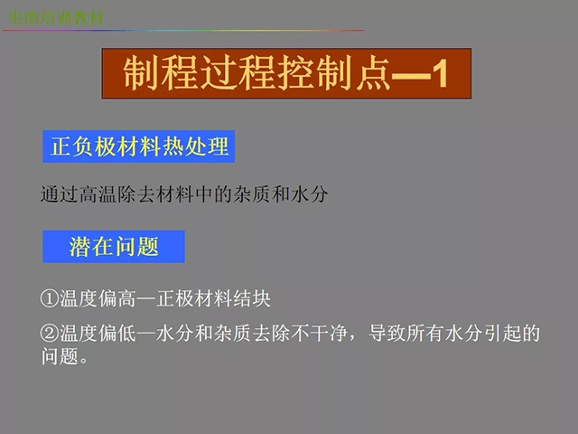 鋰電池廠家詳解:鋰電池生產工藝注意問題(圖)
