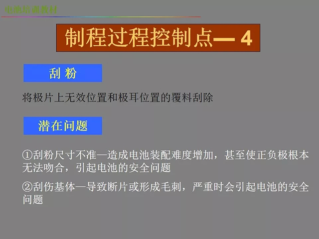 鋰電池廠家詳解:鋰電池生產工藝注意問題(圖)