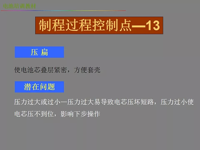 鋰電池廠家詳解:鋰電池生產工藝注意問題(圖)