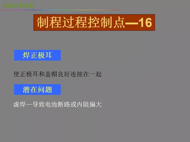 鋰電池廠家詳解:鋰電池生產工藝注意問題(圖)