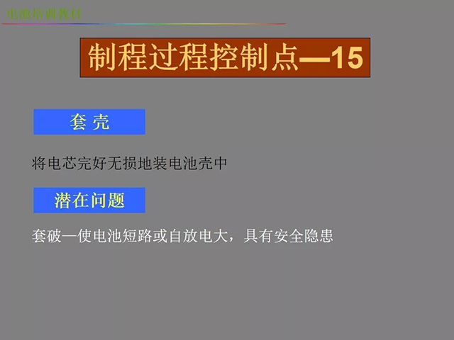 鋰電池廠家詳解:鋰電池生產工藝注意問題(圖)