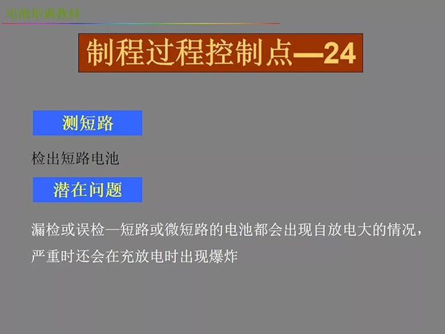 鋰電池廠家詳解:鋰電池生產工藝注意問題(圖)
