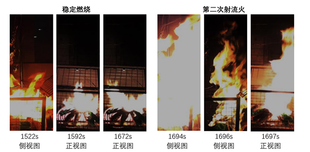 100%SOC的50Ah磷酸鐵鋰電池燃燒現象